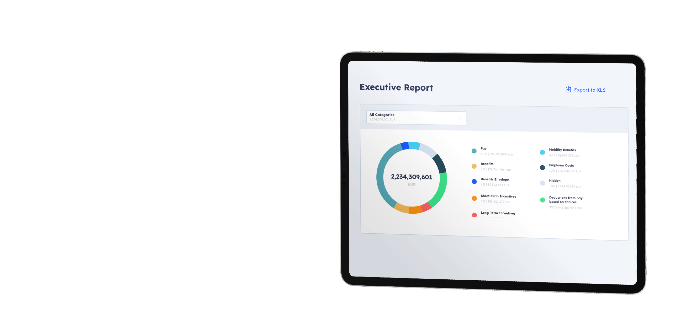uFlexReward platform executive report in tablet screen