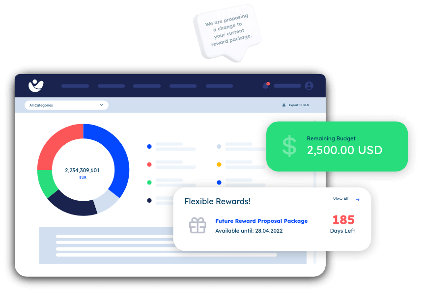 Boxes floating around uFlexReward dashboard