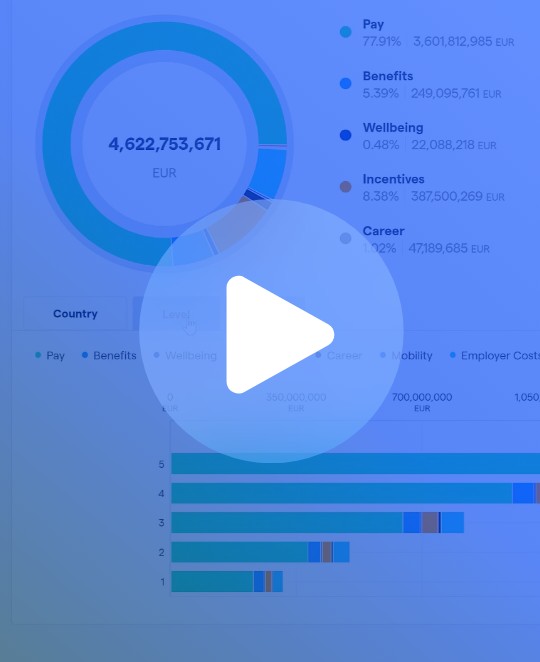 uFlexRewards platform screenshot behind play button